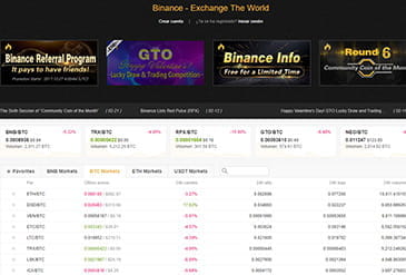 This is the homepage of Binance