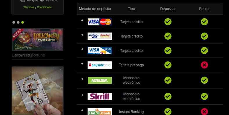 Here you can see the variety of Titanbet payment methods